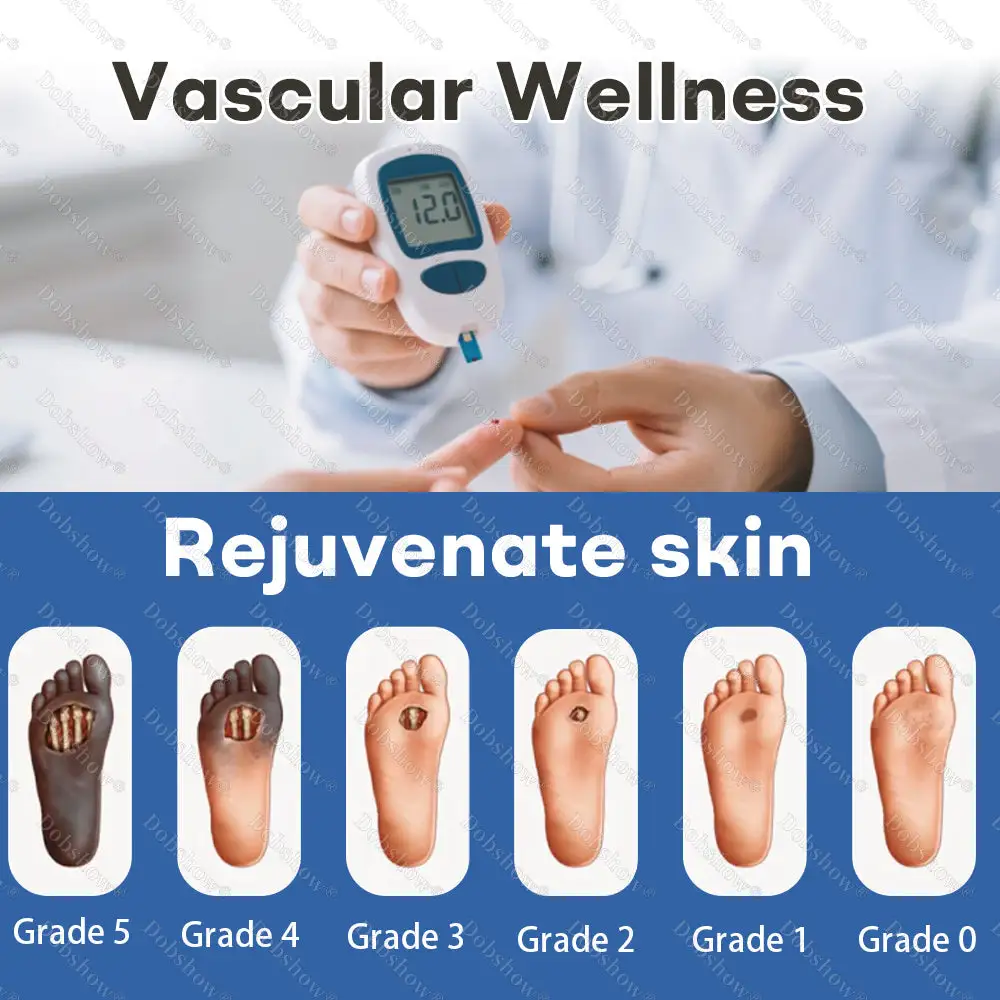 Healrize® GlucoShield Bariera ochronna w sprayu - obrazek 2