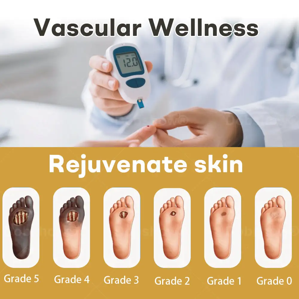 Spray na rany z jadem pszczelim GlucoShield - obrazek 2