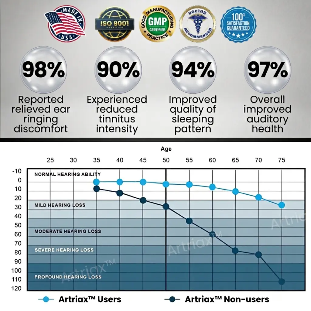 Urządzenie łagodzące szumy uszne - obrazek 3