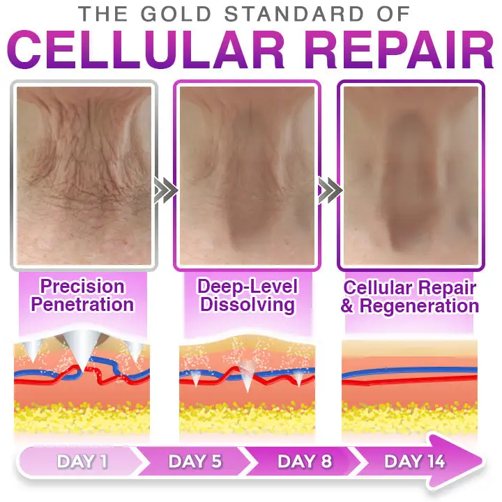 Plaster przeciwstarzeniowy 3 w 1 z mikroigłami - obrazek 3
