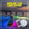 System oświetlenia LED SUPGlow