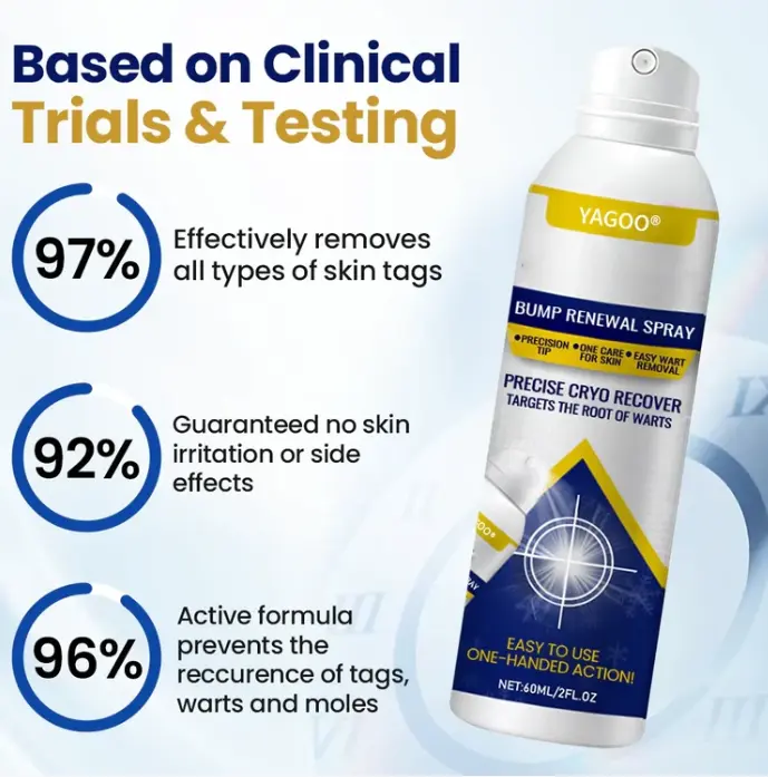 Spray odnawiający guzki Chillique - obrazek 4